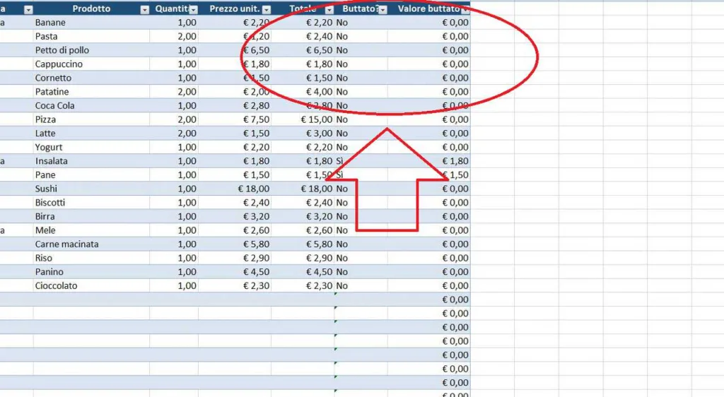 monitoraggio dello spreco alimentare nel file excel